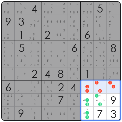 sudoku difficulty levels explained
